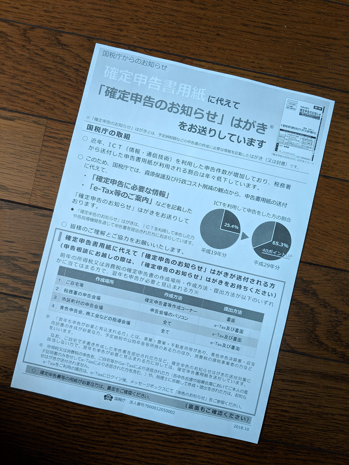 所得税のプレプリント申告書の送付と納付書について – 京都市南区の加藤博己税理士事務所