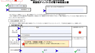 自分がイメージしているとおりに行動してもらうのは難しい